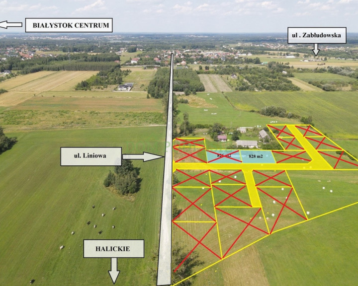 Działka Sprzedaż Halickie